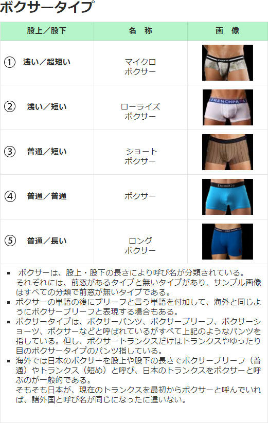 お願い ピンサロランキング チンポジは固定派が主流 ボクサーパンツの面積は スモール Or ラージ 読んで学べるピンサロ情報