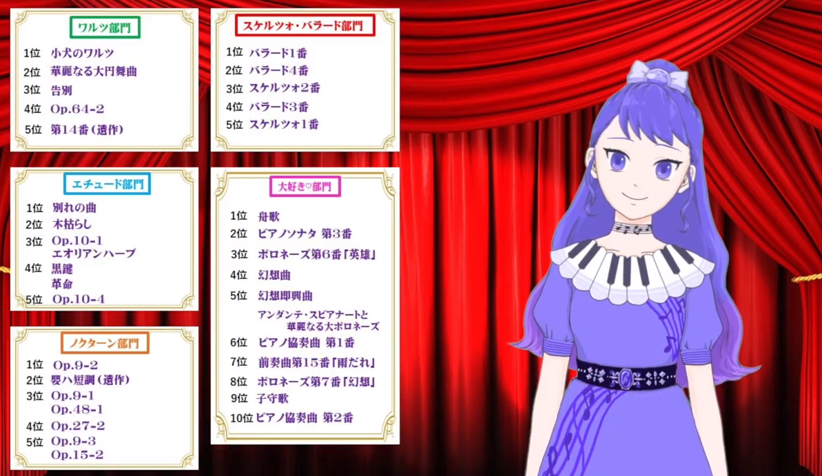 10月17日はショパンの命日 Pioピアノ雑記帳 10月17日はショパンの命日 Pioピアノ雑記帳