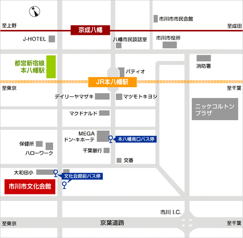 access_map