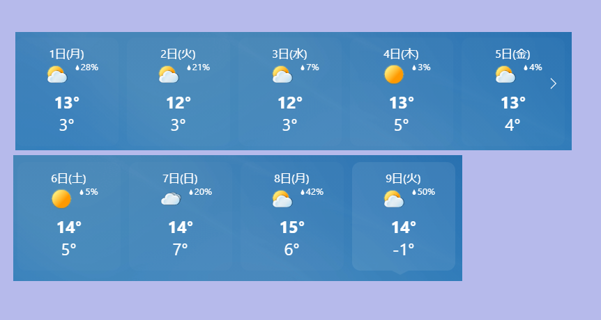 みどりむし 天気予報を見て思う みどりむし In ヨーロッパのどこか 4 みどりむし 天気予報を見て思う みどりむし In ヨーロッパのどこか 4