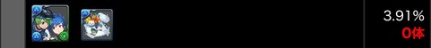 112