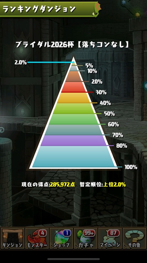 無事に終わりますように。