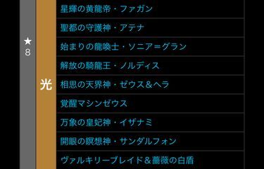 友情ガチャ２３０連の結果 日々努力 のblog
