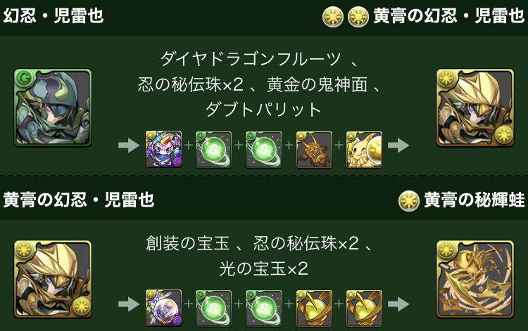 エディットモード コンテストダンジョン 日々努力 のblog