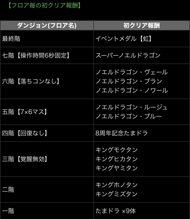 夏休みスペシャルイベント前半 7月あっという間に 日々努力 のblog 夏休みスペシャルイベント前半 7月あっという間に 日々努力 のblog