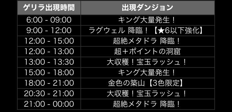見方を変えれば ピィタンラッシュ 日々努力 のblog 見方を変えれば ピィタンラッシュ 日々努力 のblog