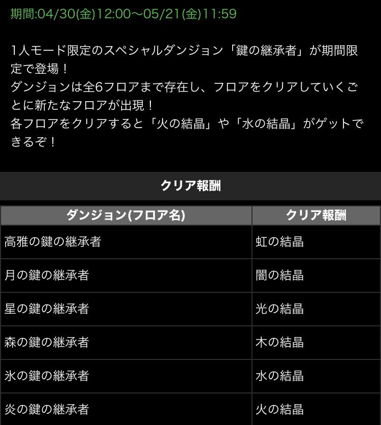 大罪龍イベント詳細 強化情報どこ 日々努力 のblog