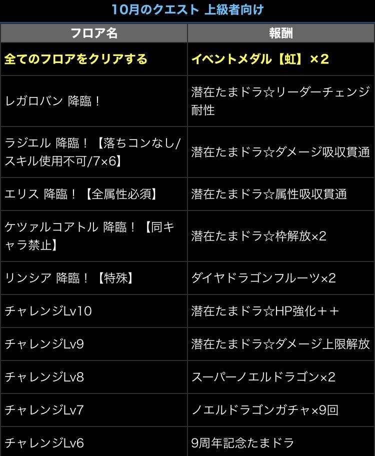 オータムスペシャルイベントとその他発表された情報 とおまけ 日々努力 のblog