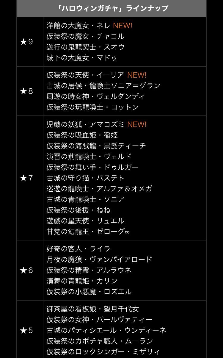 来週からはハロウィンシリーズが来ますね 日々努力 のblog