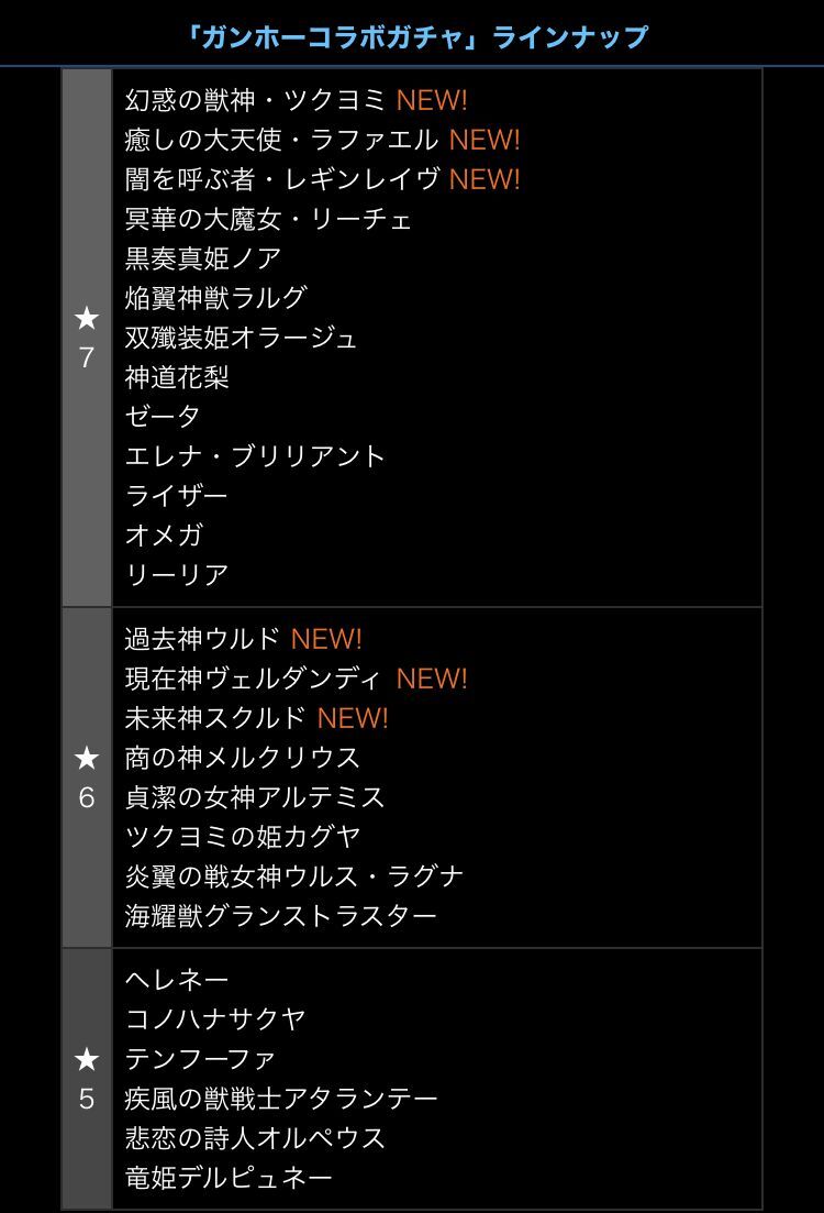 3000日突破記念イベントとガンホーコラボ 日々努力 のblog 3000日突破記念イベントとガンホーコラボ 日々努力 のblog