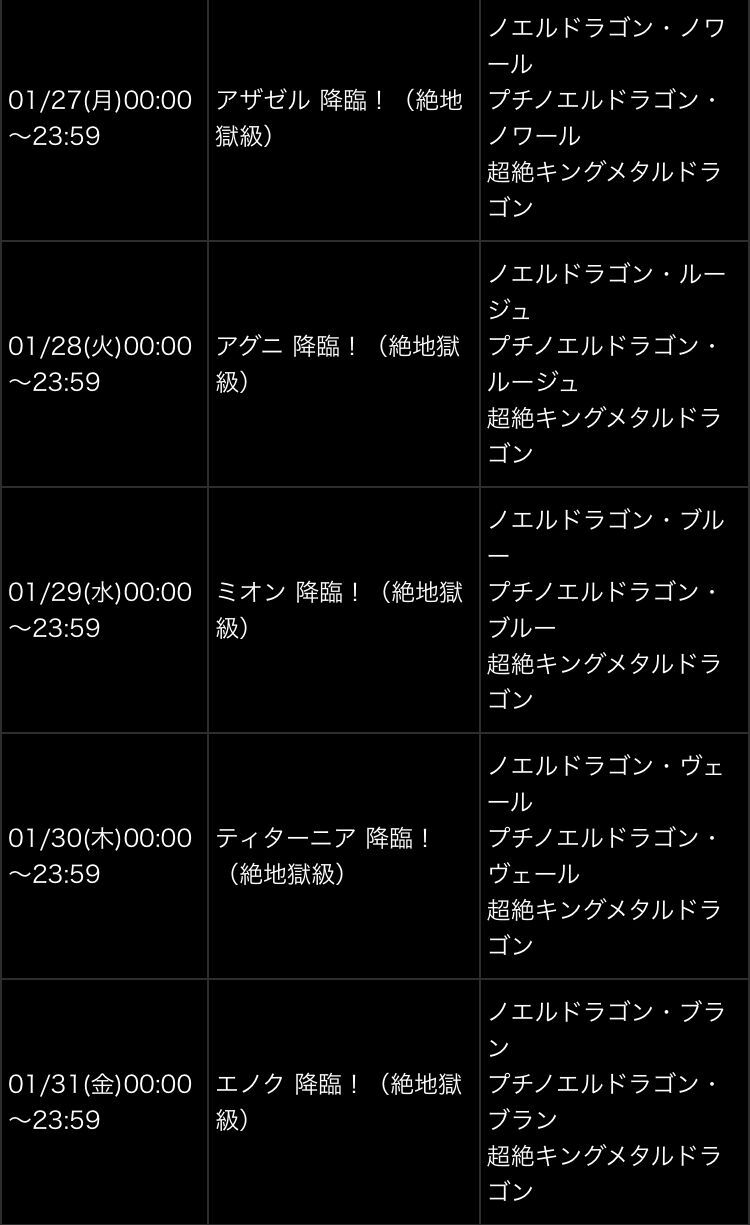 saoコラボ仮想訓練で合計112周で色々比較とウィンタースペシャル後半一部 日々努力 のblog saoコラボ仮想訓練で合計112周で色々比較とウィンタースペシャル後半一部 日々努力 のblog