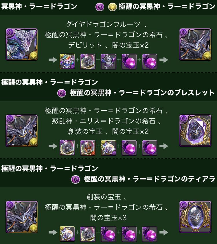 ラー ドラゴン降臨 10周年記念パワーアップ来ました 日々努力 のblog
