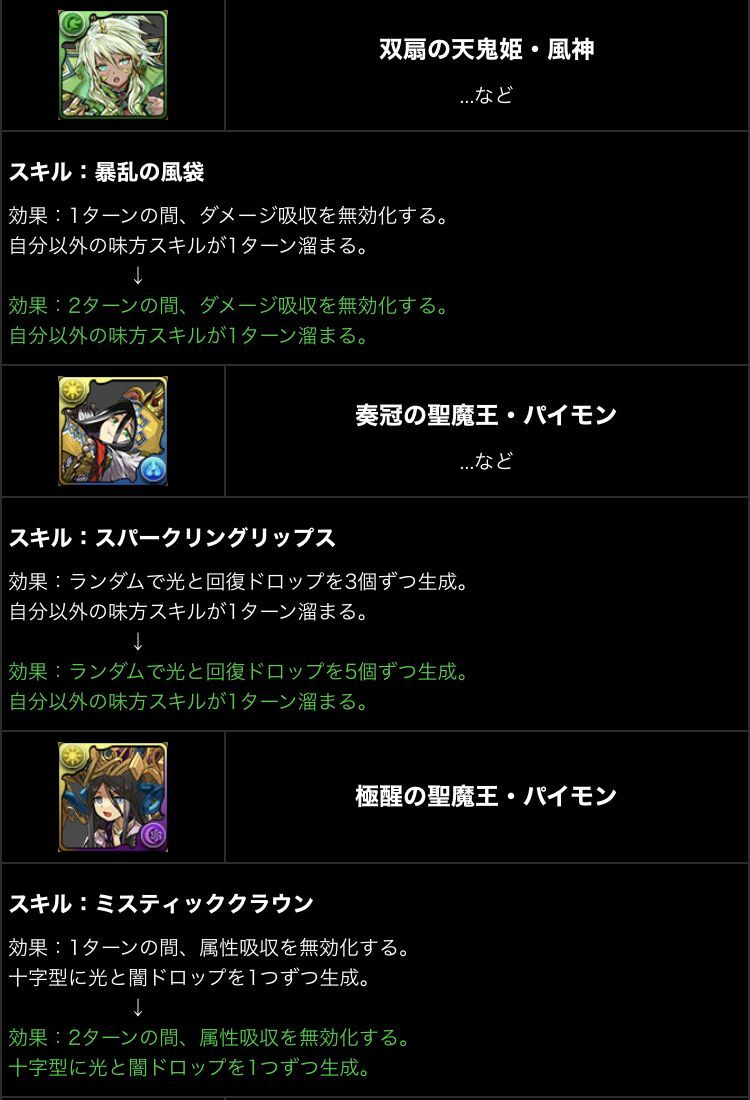 一部フェス限キャラの強化情報とシーズンスーパーゴッドフェスが来ます 日々努力 のblog 一部フェス限キャラの強化情報とシーズンスーパーゴッドフェスが来ます 日々努力 のblog