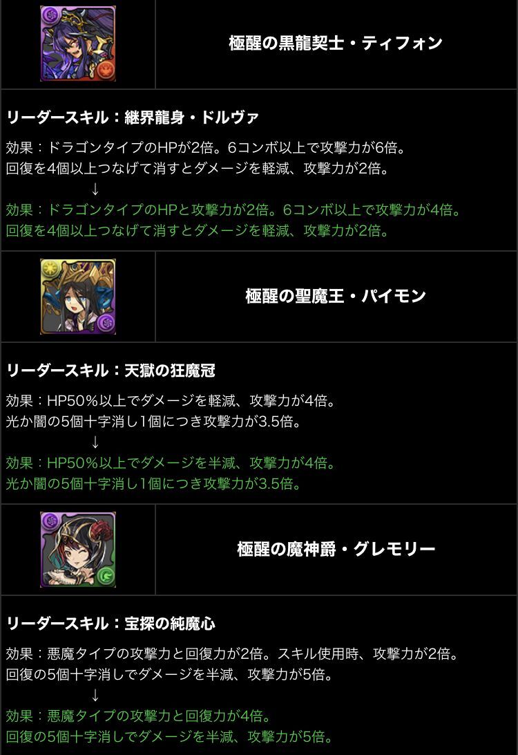 一部フェス限キャラの強化情報とシーズンスーパーゴッドフェスが来ます 日々努力 のblog 一部フェス限キャラの強化情報とシーズンスーパーゴッドフェスが来ます 日々努力 のblog