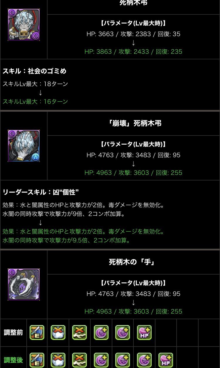 ヒロアカアンケート結果 うぅぅぅぅぅぅぅん 日々努力 のblog