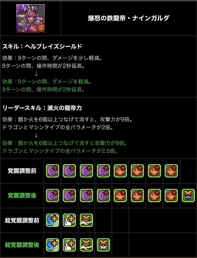 石配布は素直に嬉しい 全世界９０００万ダウンロード達成記念イベント 日々努力 のblog