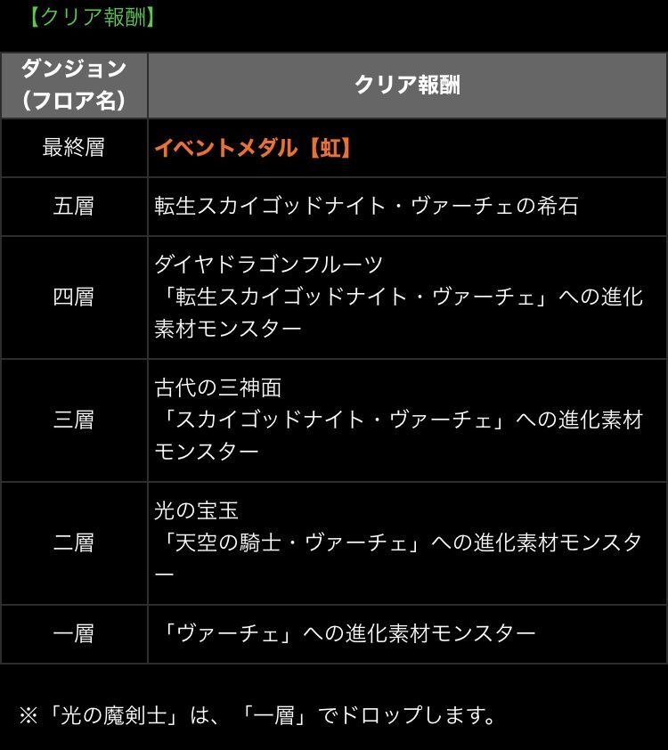 シャイニングスペシャルイベント ちょっとかっこいい 日々努力 のblog シャイニングスペシャルイベント ちょっとかっこいい 日々努力 のblog