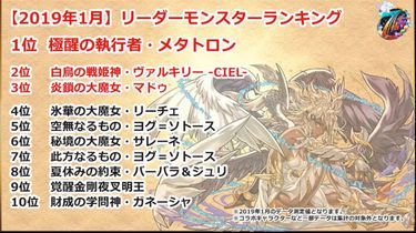 7周年記念生配信の詳細 日々努力 のblog 7周年記念生配信の詳細 日々努力 のblog