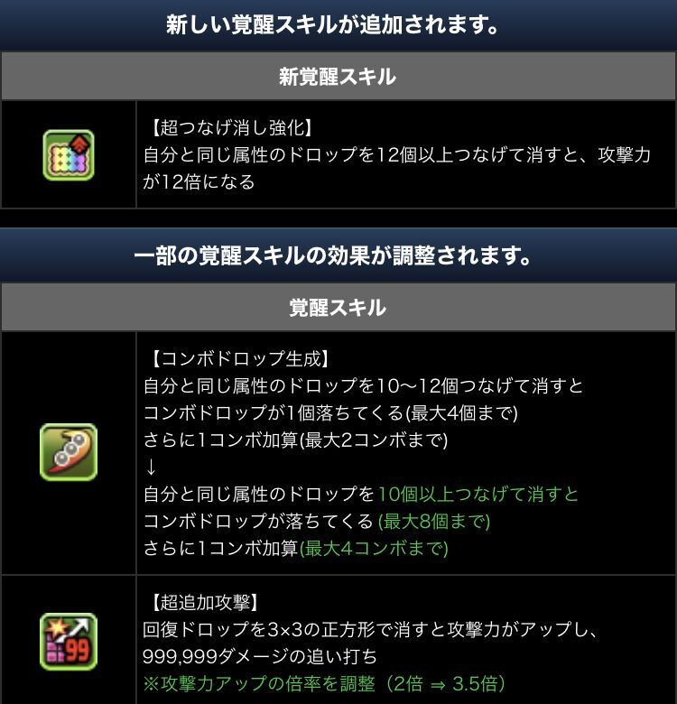 明日メンテ明けからクリスマスシリーズ 日々努力 のblog