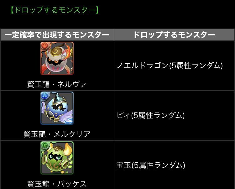 イースターエッグハントイベント少しやったんですけど 日々努力 のblog