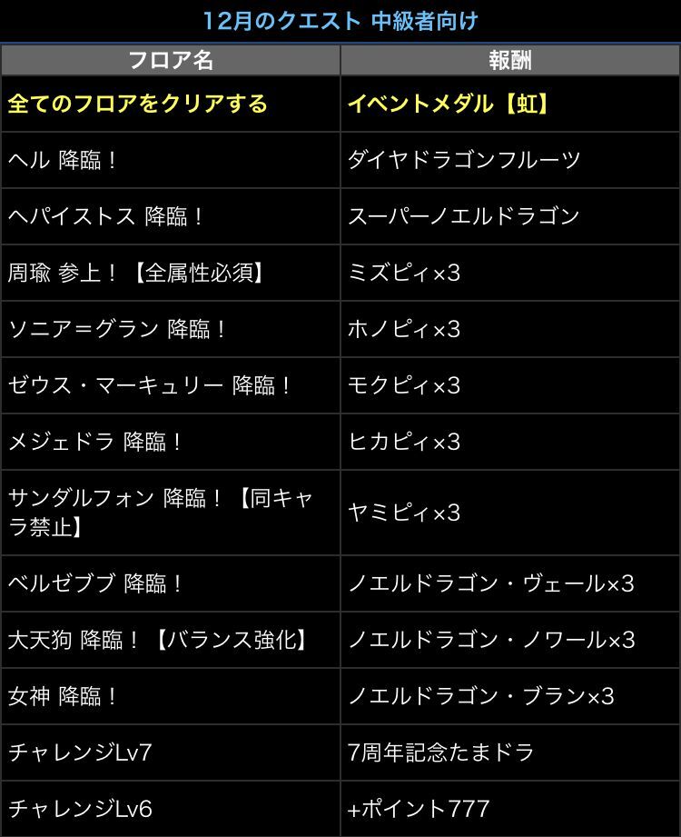 生配信はいかがでしたか 日々努力 のblog
