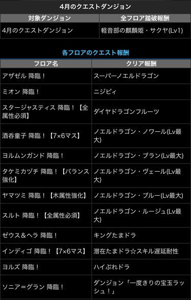 18年03月 日々努力 のblog