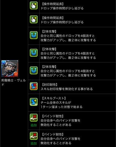 パズドラ 日々努力 のblog パズドラ 日々努力 のblog