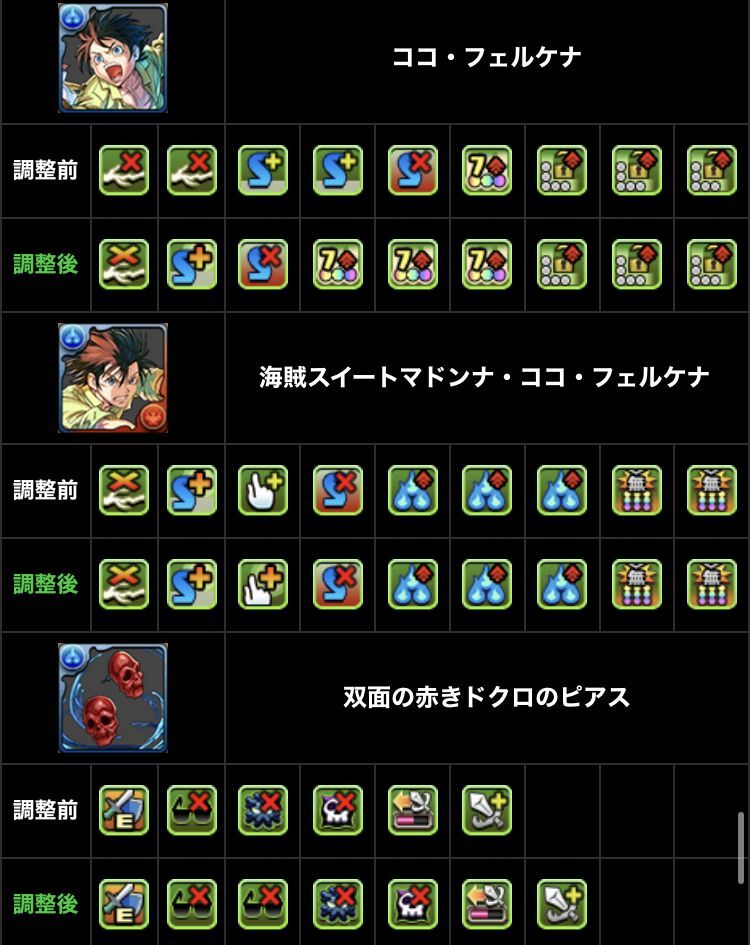 チャンピオンコラボ詳細 ココ 日々努力 のblog チャンピオンコラボ詳細 ココ 日々努力 のblog