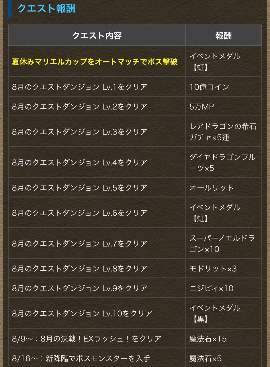 冥掟神・テミス降臨詳細！ : 日々努力！のblog