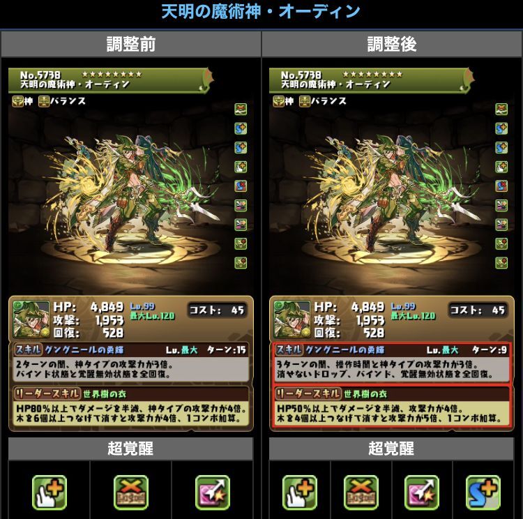 オーディン ドラゴン降臨 と進化 能力調整 日々努力 のblog