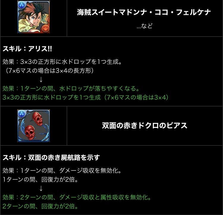 チャンピオンコラボ詳細 ココ 日々努力 のblog