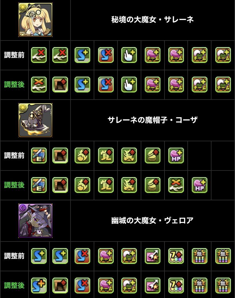 色んなキャラの進化と能力調整と最後になるお知らせ 日々努力 のblog