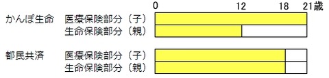 クリップボード01