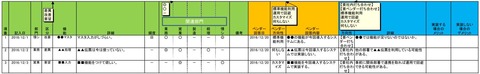@2業務分析2