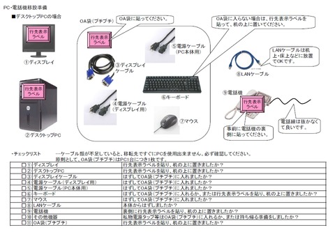 移設準備マニュアル2