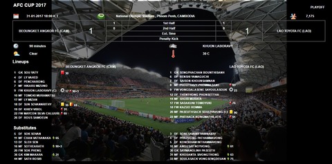 afccup2-17playoff1st