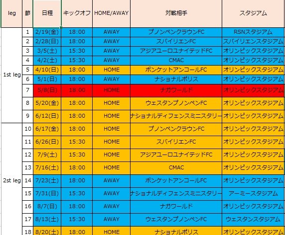 16年05月 Footrip フットリップ 世界中のfootballを見に行こう 16年05月 Footrip フットリップ 世界中のfootballを見に行こう