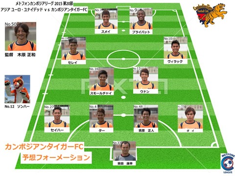 AEU戦予想フォーメーション