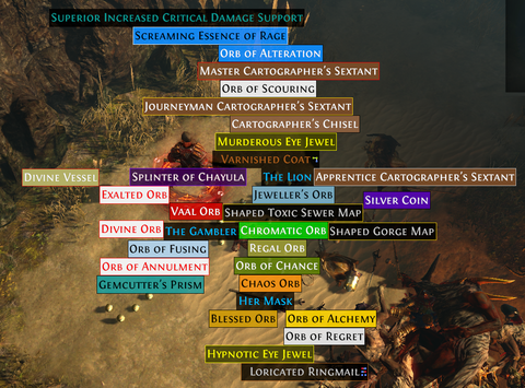 アイテムフィルターのインストールとドロップアイテム Path Of Exileのここでしか話せないかもしれないブログ