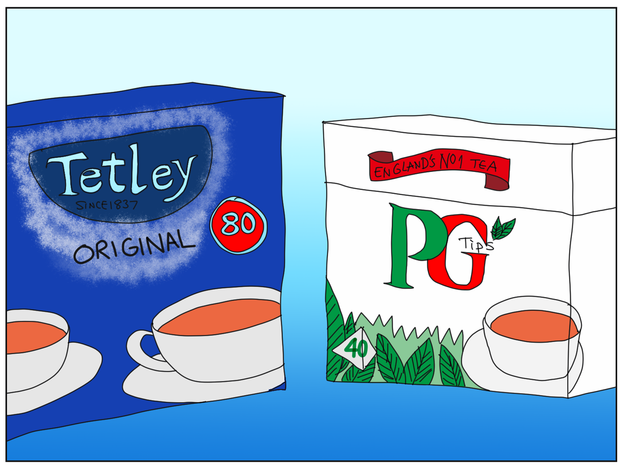 17 おまけ あなたはpg Tips派それともtetley派 Pitacoの日独よもやま絵日記
