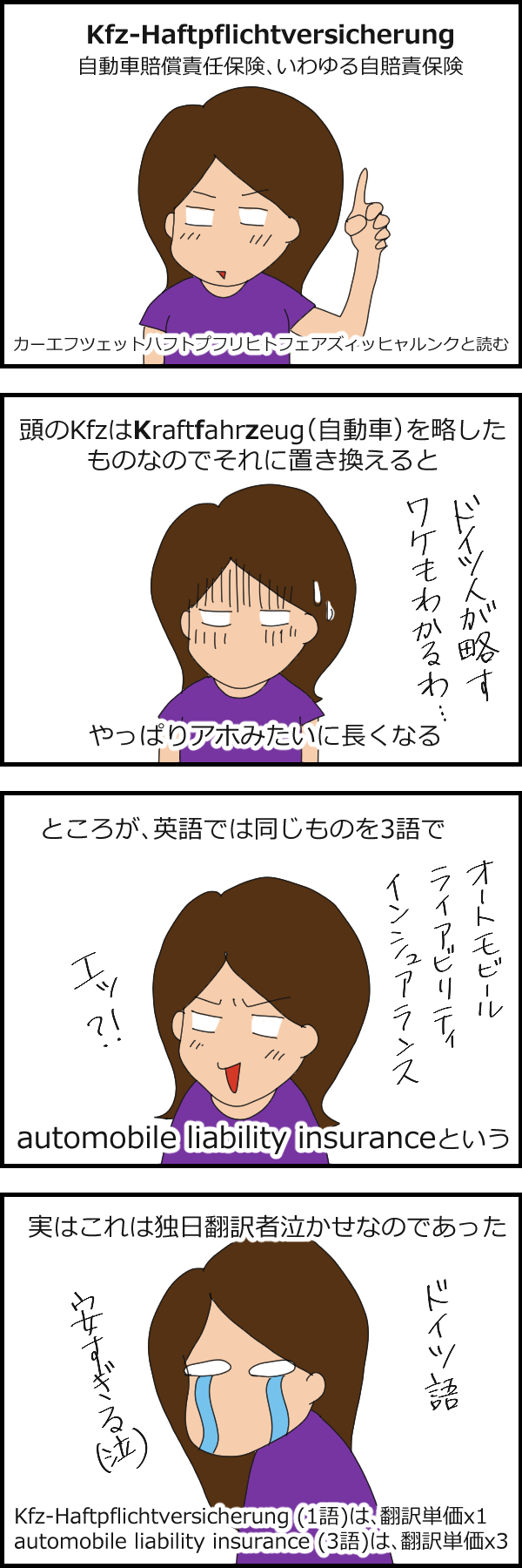 136 長すぎるドイツ語の単語の悲劇 Pitacoの日独よもやま絵日記 136 長すぎるドイツ語の単語の悲劇 Pitacoの日独よもやま絵日記