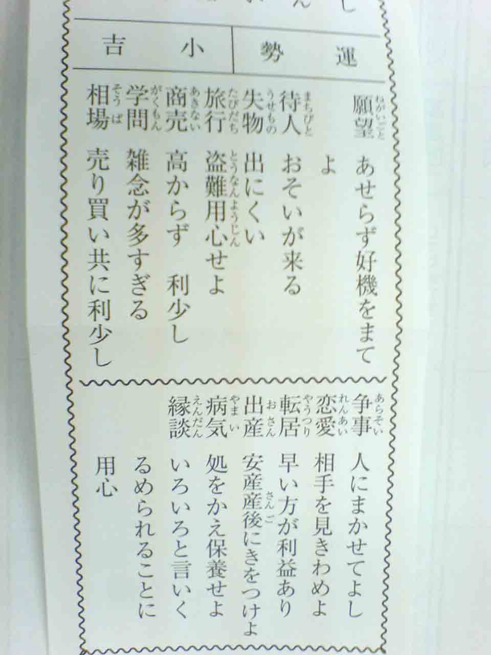 東京大神宮 ぴとく航海日記