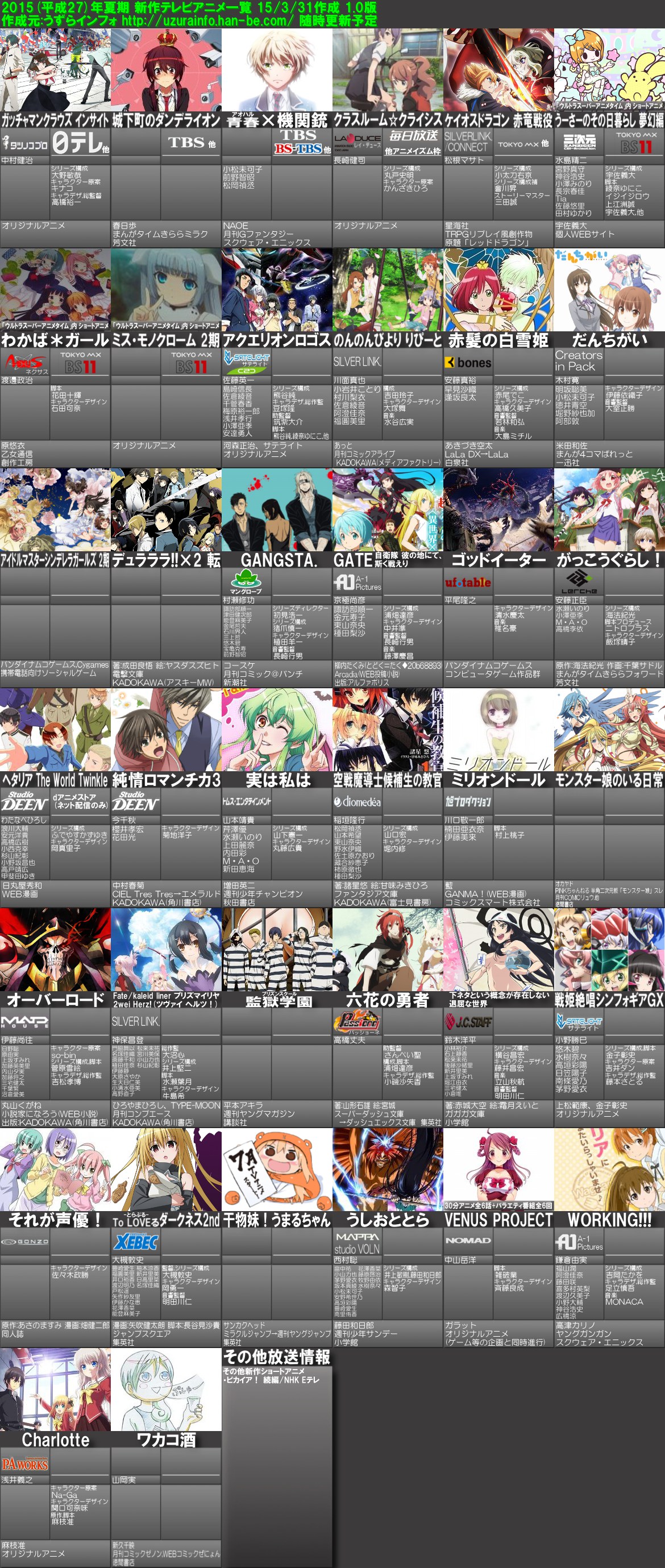 15夏アニメ 10年に1度の大豊作wwwwwww ぴくしーゲーム速報 15夏アニメ 10年に1度の大豊作wwwwwww ぴくしーゲーム速報