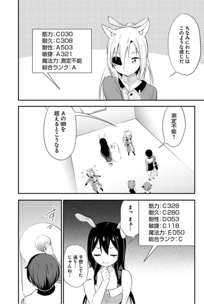 なろう主人公 あ あれってサイクロプスじゃないか サイクロプス サイクロプスだって なろうまとめ なろう主人公 あ あれってサイクロプスじゃないか サイクロプス サイクロプスだって なろうまとめ