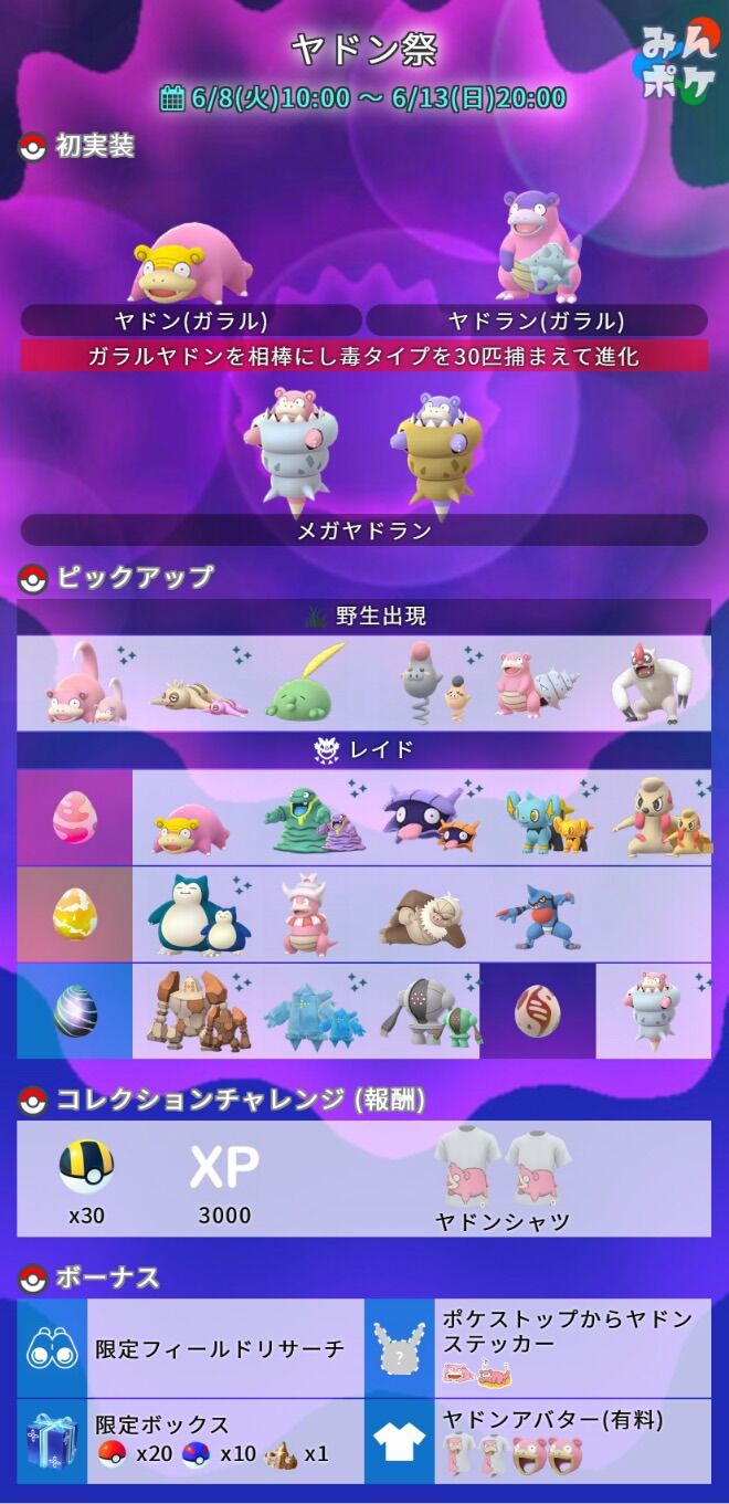 ポケモンgo Gogogo