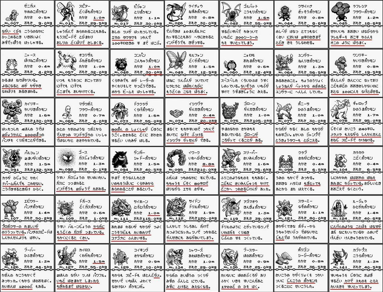 ポケモンの怖い設定や謎な設定を語るスレ ダイブン起稿