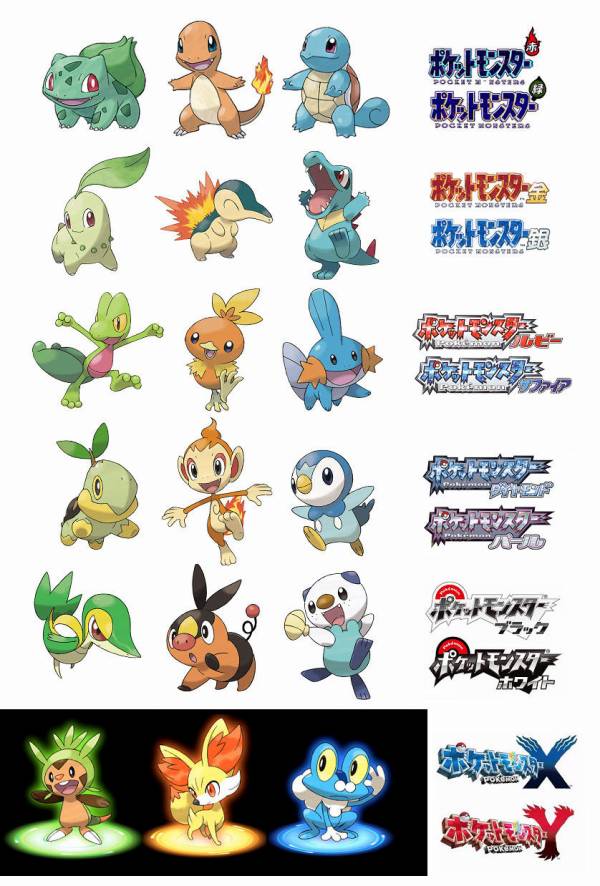 初代ポケモンの面白さは異常すぎ ダイブン起稿 初代ポケモンの面白さは異常すぎ ダイブン起稿