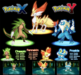 結局お前ら ポケモンのメガシンカに賛成 反対 ダイブン起稿