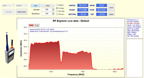 RFExplorer_SpectrumAnalyzer_2015_10_03_11_12_15