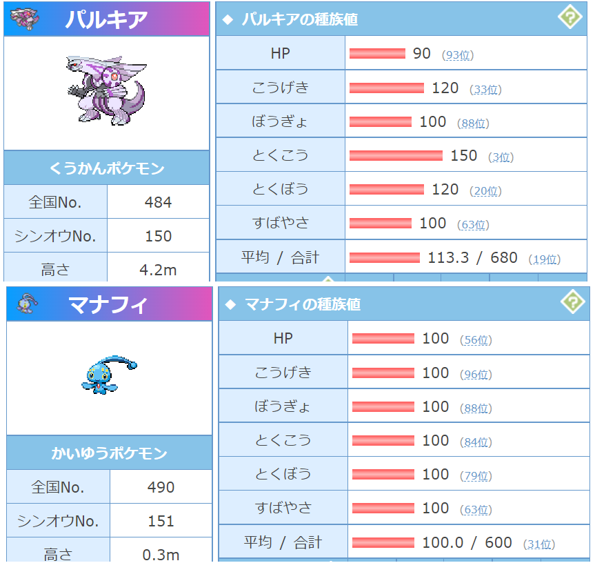 ポケカで優遇されるポケモンって ポケモンろーど2nd